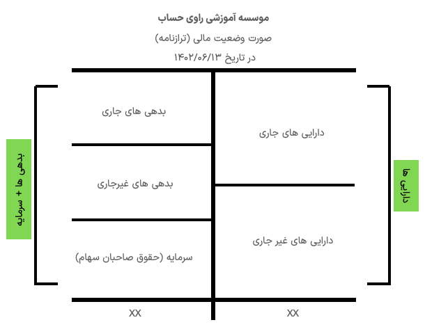 ترازنامه